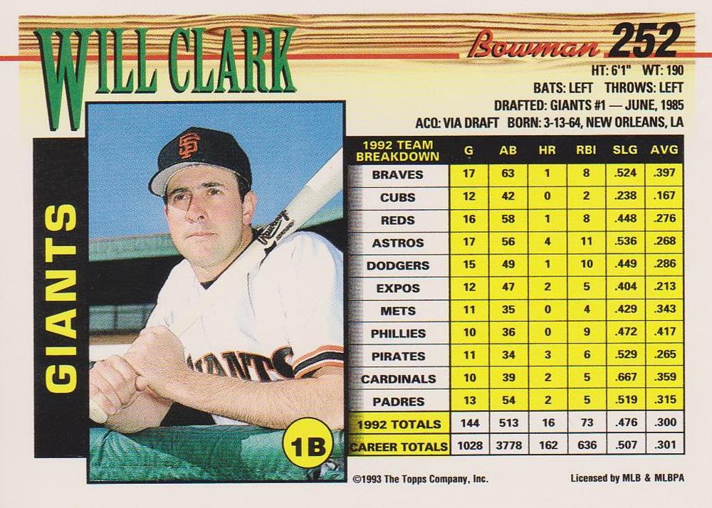 Will Clark  baseball card collectible - Main Image 2