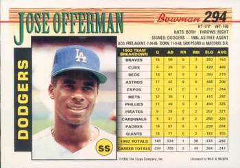 Jose Offerman  baseball card collectible - Main Image 2