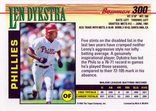 Len Dykstra  baseball card collectible - Main Image 2