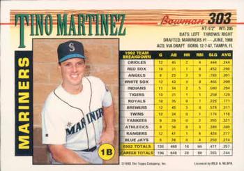Tino Martinez  baseball card collectible - Main Image 2