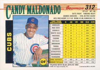 Candy Maldonado  baseball card collectible - Main Image 2