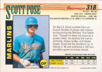 Scott Pose  baseball card collectible - Main Image 2