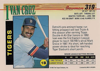Ivan Cruz  baseball card collectible - Main Image 2
