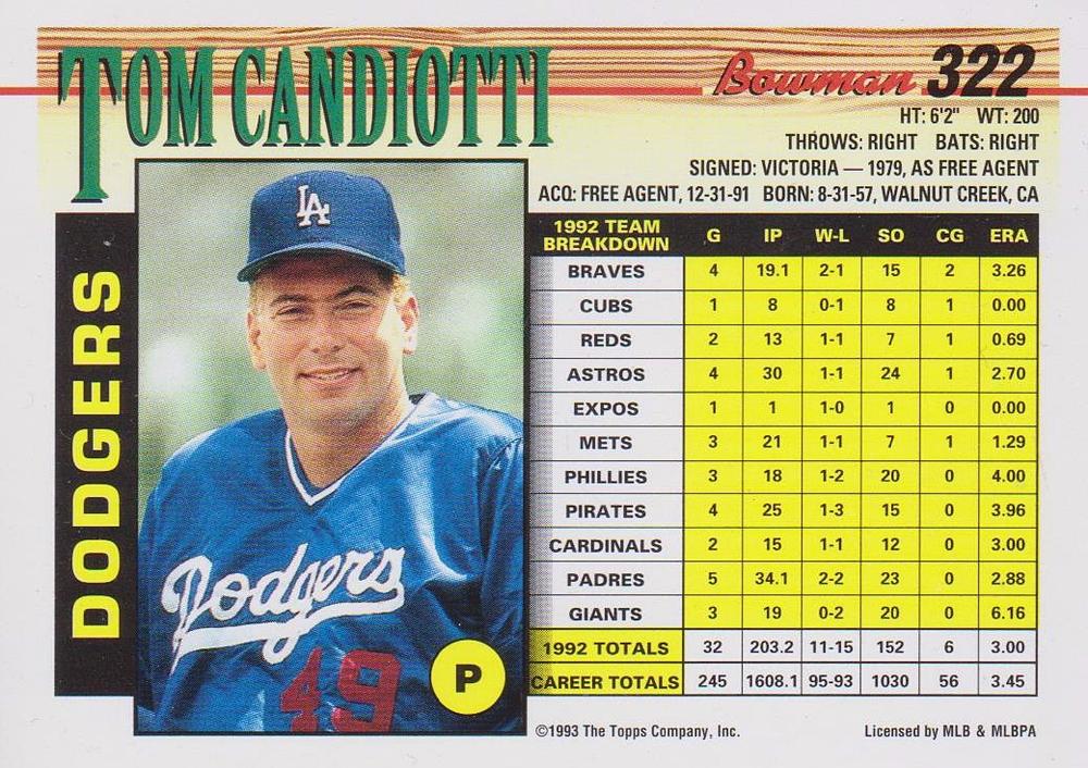 Tom Candiotti  baseball card collectible - Main Image 2