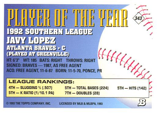Javy Lopez  baseball card collectible - Main Image 2