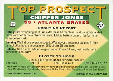 Chipper Jones  baseball card collectible - Main Image 2