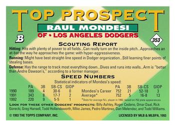 Raul Mondesi  baseball card collectible - Main Image 2