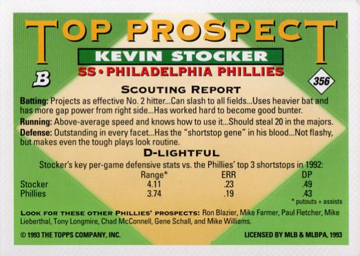 Kevin Stocker  baseball card collectible - Main Image 2