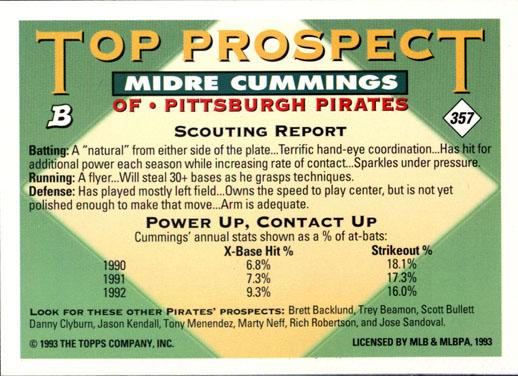 Midre Cummings  baseball card collectible - Main Image 2