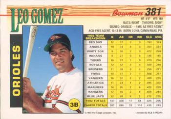 Leo Gomez  baseball card collectible - Main Image 2