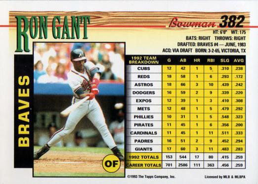 Ron Gant  baseball card collectible - Main Image 2