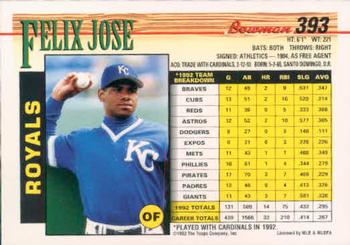 Felix Jose  baseball card collectible - Main Image 2