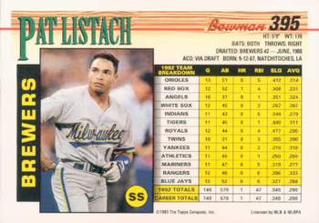 Pat Listach  baseball card collectible - Main Image 2