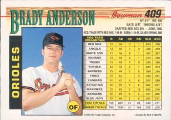 Brady Anderson  baseball card collectible - Main Image 2