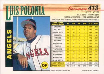 Luis Polonia  baseball card collectible - Main Image 2