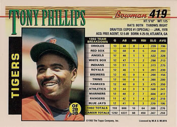 Tony Phillips  baseball card collectible - Main Image 2