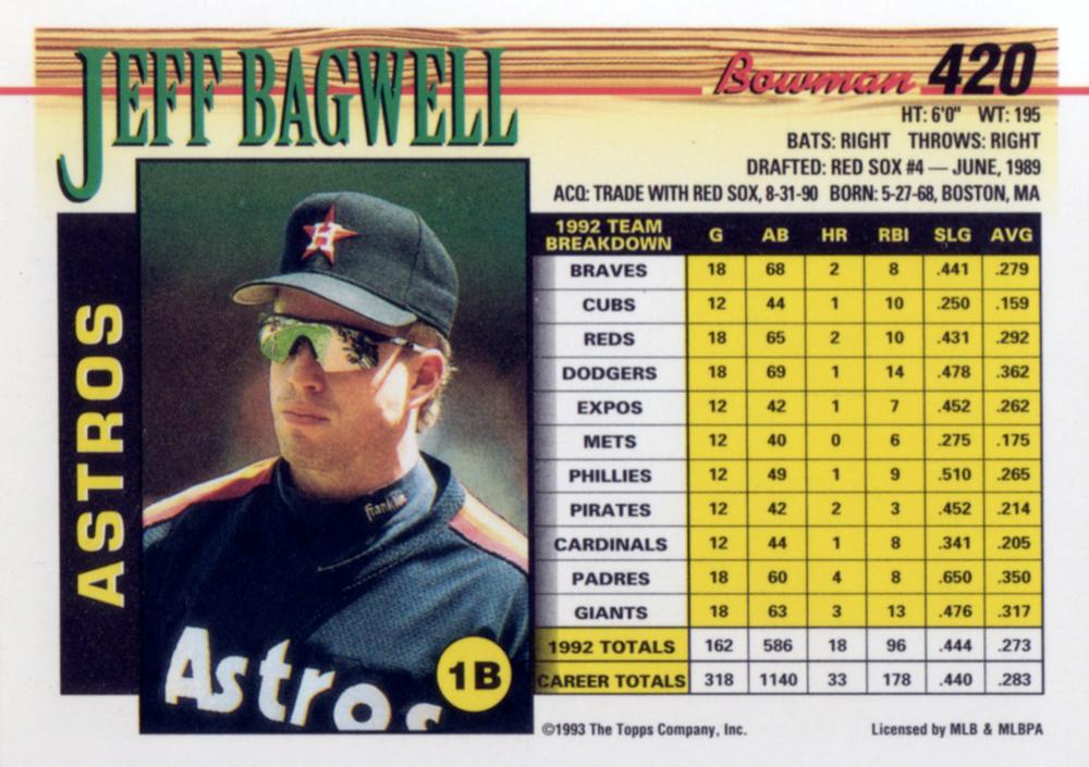 Jeff Bagwell  baseball card collectible - Main Image 2