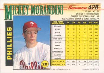 Mickey Morandini  baseball card collectible - Main Image 2