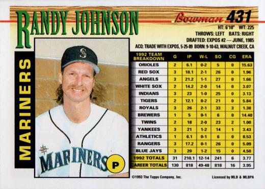 Randy Johnson  baseball card collectible - Main Image 2