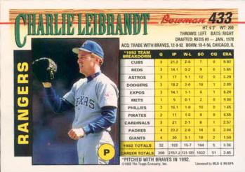 Charlie Leibrandt  baseball card collectible - Main Image 2