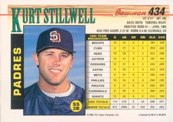 Kurt Stillwell  baseball card collectible - Main Image 2