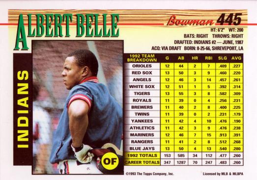 Albert Belle  baseball card collectible - Main Image 2