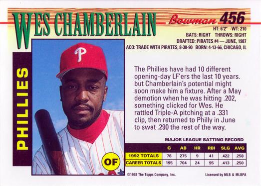 Wes Chamberlain  baseball card collectible - Main Image 2