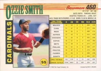 Ozzie Smith  baseball card collectible - Main Image 2