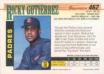 Ricky Gutierrez  baseball card collectible - Main Image 2