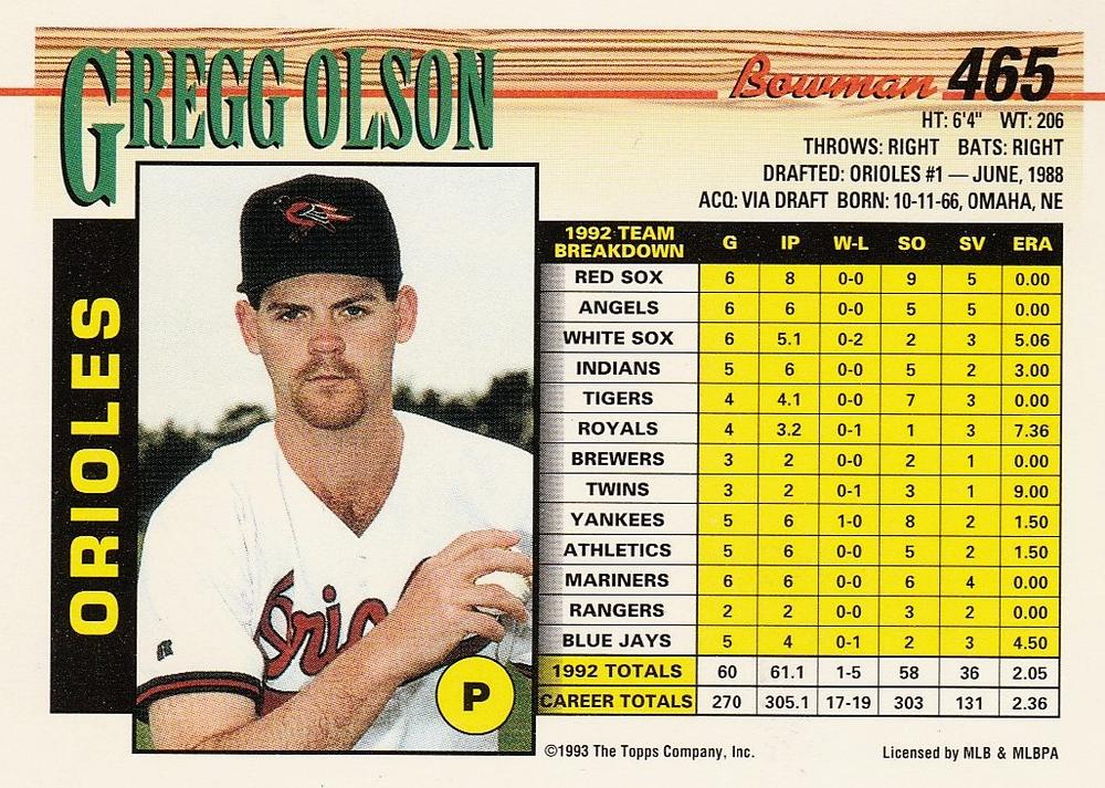 Gregg Olson  baseball card collectible - Main Image 2