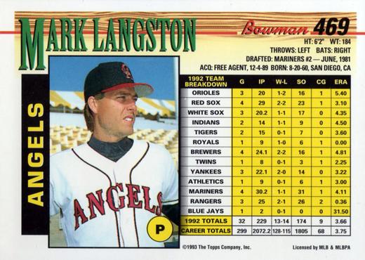 Mark Langston  baseball card collectible - Main Image 2