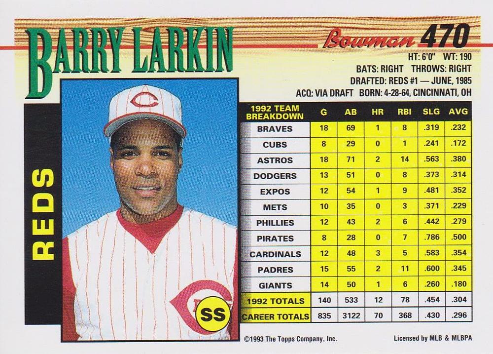 Barry Larkin  baseball card collectible - Main Image 2
