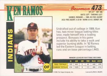 Ken Ramos  baseball card collectible - Main Image 2