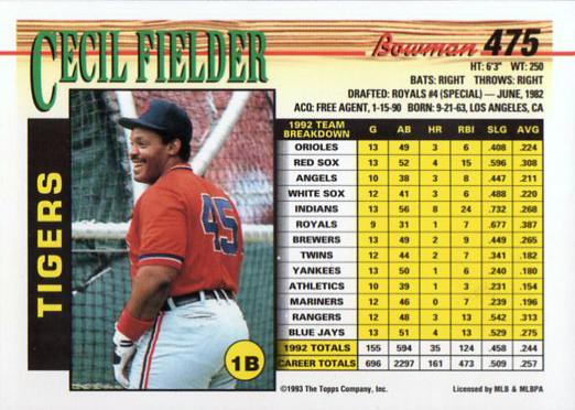 Cecil Fielder  baseball card collectible - Main Image 2