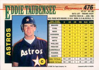Eddie Taubensee  baseball card collectible - Main Image 2