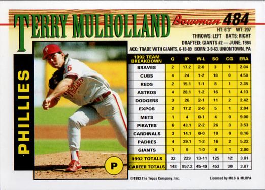 Terry Mulholland  baseball card collectible - Main Image 2