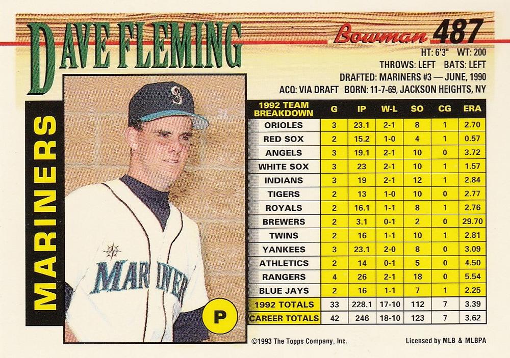 Dave Fleming  baseball card collectible - Main Image 2