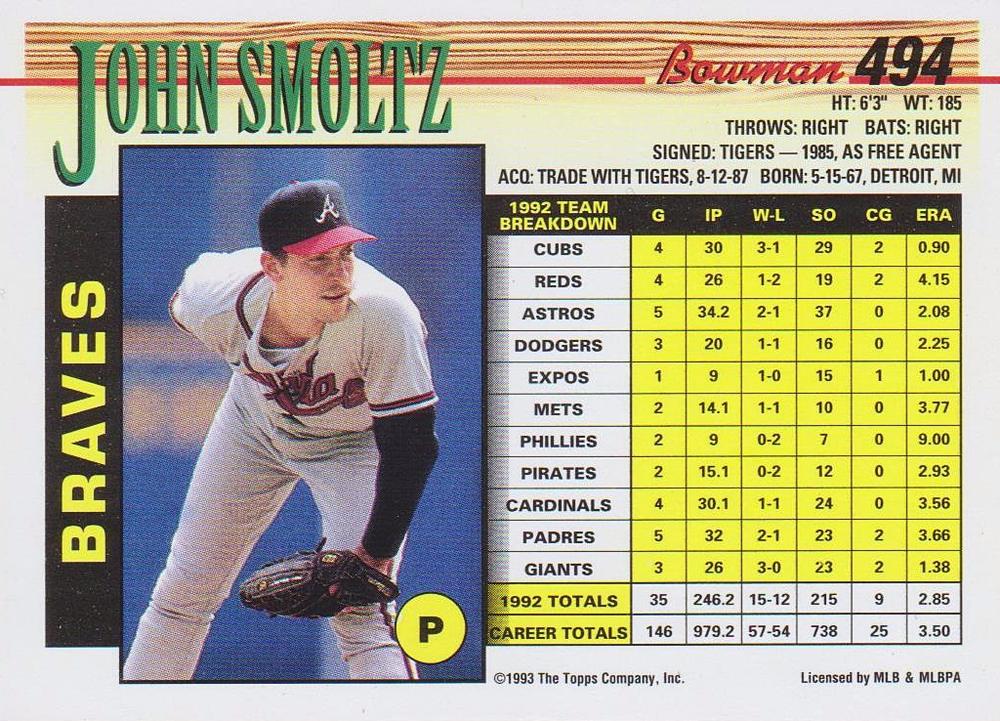 John Smoltz  baseball card collectible - Main Image 2
