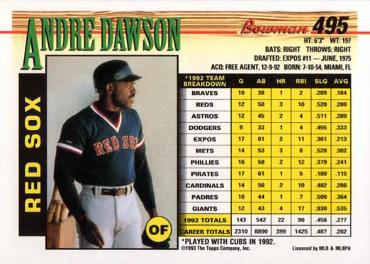 Andre Dawson  baseball card collectible - Main Image 2