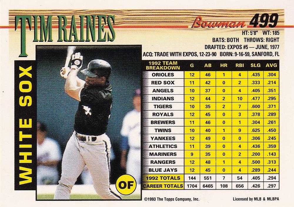 Tim Raines  baseball card collectible - Main Image 2