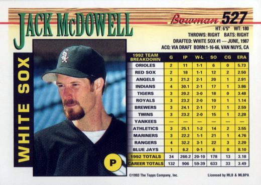 Jack McDowell  baseball card collectible - Main Image 2