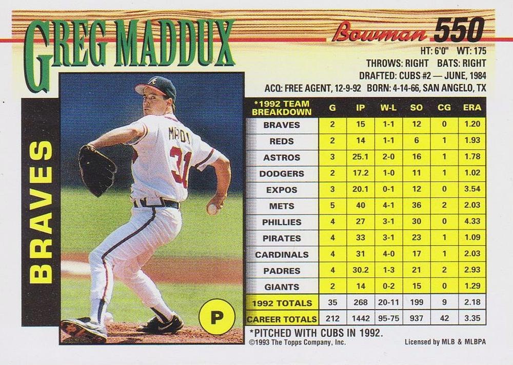 Greg Maddux  baseball card collectible - Main Image 2