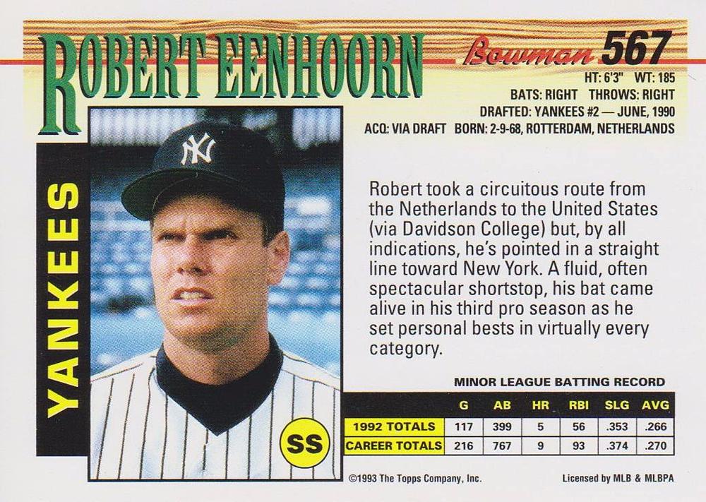 Robert Eenhoorn  baseball card collectible - Main Image 2