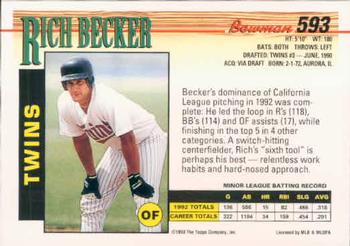 Rich Becker  baseball card collectible - Main Image 2