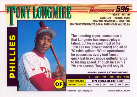Tony Longmire  baseball card collectible - Main Image 2