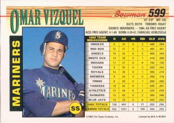 Omar Vizquel  baseball card collectible - Main Image 2