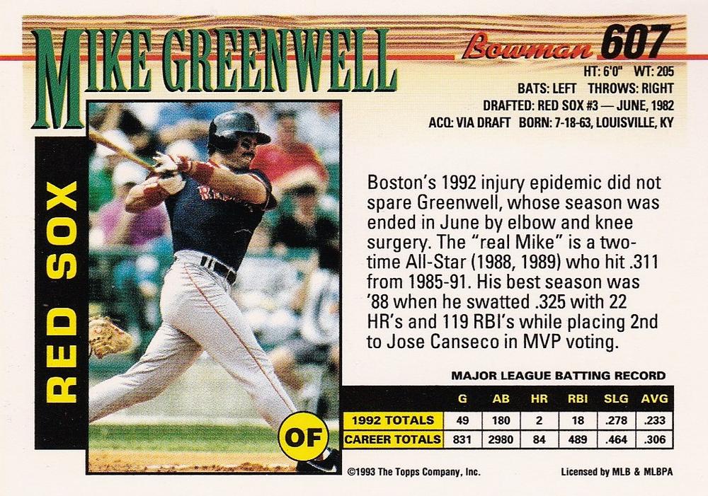 Mike Greenwell  baseball card collectible - Main Image 2