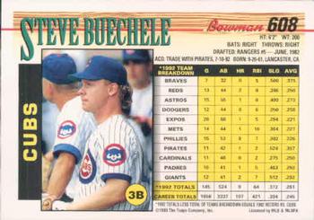 Steve Buechele  baseball card collectible - Main Image 2