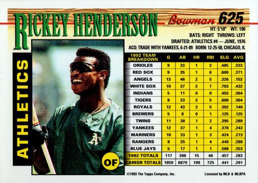 Rickey Henderson  baseball card collectible - Main Image 2