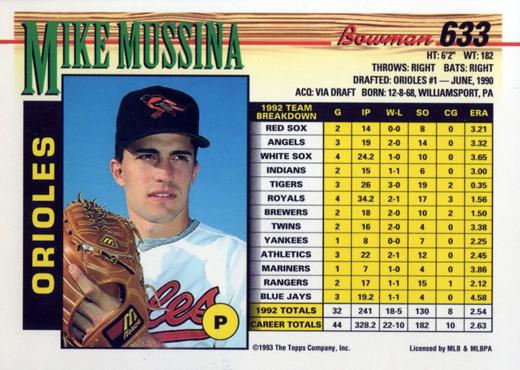 Mike Mussina  baseball card collectible - Main Image 2
